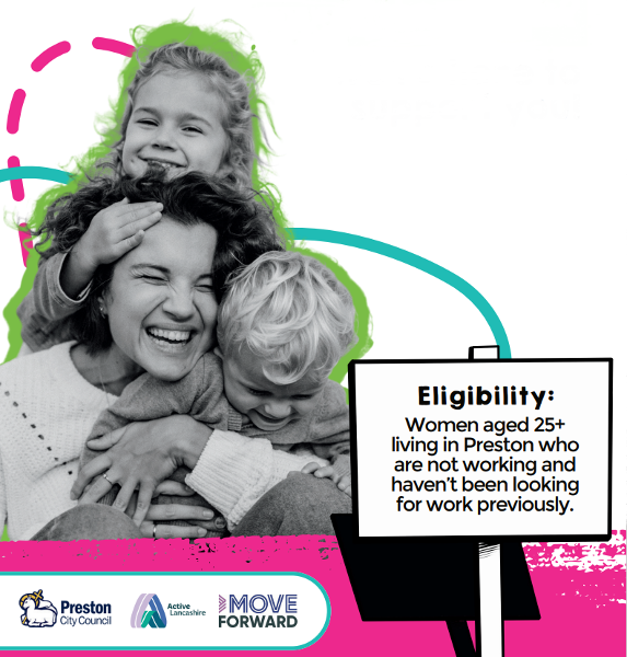 A lady being climbed on by two children for the Lancashire Women moving forward scheme.
