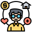 A cartoon person with a house, heart, dollar sign and a plus sign as an icon.